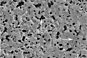 Ta-TaC-ZrB2-AlN復合材料及其制備方法