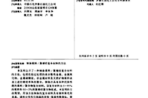 制備填料/聚烯烴復合材料的方法