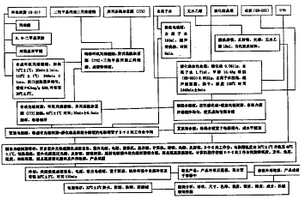 樹脂基復合材料零件的快速成型方法