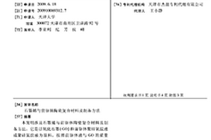 石墨烯與前驅體陶瓷復合材料及制備方法