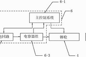 金屬-復合材料組合結構的低壓電磁鉚接方法