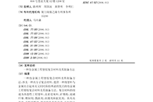 仿金屬工程塑膠復合材料及其制備方法