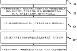 利用3D打印形成梯度復合材料的方法