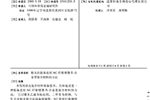 粉末法制備連續SiC纖維增強Ti合金基復合材料的方法