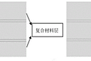 含制孔分層損傷的復合材料層合板強度預測方法