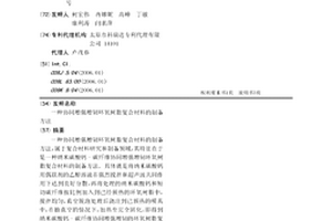 協同增強增韌環氧樹脂復合材料的制備方法