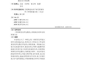 納米氧化鋅包覆絹云母粉復合材料及其制備方法