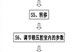 高導電石墨烯金屬復合材料的折疊鍛壓方法及裝置