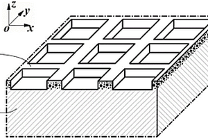 金属纳米颗粒－绝缘体复合材料光栅耦合器