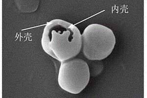 微納米顆粒增強碳纖維復合材料及其制備方法