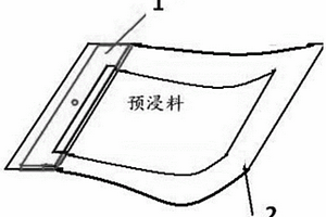 復合材料工藝粘性的測量方法