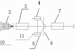 具有較佳耐熱高力學性能電纜線的制作方法