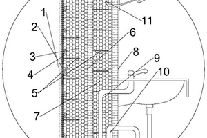 復合材料建筑墻模塊、模塊建筑墻及制備方法與應用