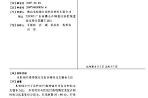 高性能纖維增強尼龍復合材料及其制備方法