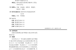 高強有鹵阻燃長玻纖增強AS復合材料及其制備方法