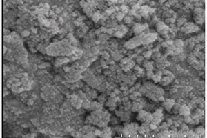 對甲醇氣體高靈敏度和高選擇性的Sm摻雜NiGa<sub>2</sub>O<sub>4</sub>復合材料