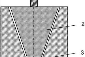 改善鋁基復合材料中原位納米顆粒分布的方法