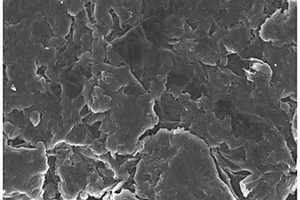 4A分子筛复合材料的制备方法及吸附性能