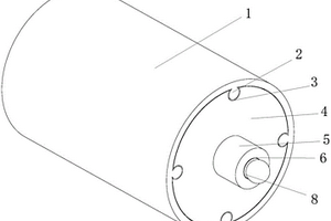 復合材料滾錕