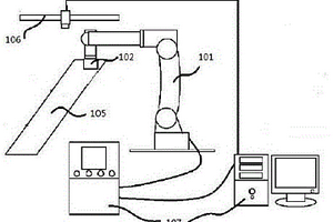 解决复合材料铺放过程中的回弹现象的系统