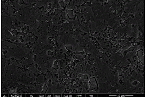 磁性(FeCoNi<sub>1.5</sub>CuB<sub>m</sub>RE<sub>n</sub>)<sub>P</sub>/Al復合材料及其制備方法