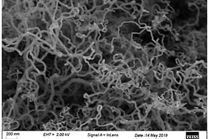污泥的利用方法及由该方法制备的泡沫镍-氮掺杂纳米碳复合材料