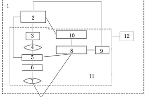 无损检测指导复合材料铺放工艺在线调整系统及方法