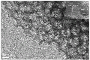 N,Cu-CDs/m-WO<Sub>3</Sub>介孔復合材料及其制備方法和應用