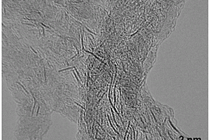 有序介孔单层金属硫化物/氮掺杂碳复合材料及其制备方法和应用