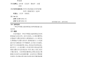 紅外吸收功能納米復合材料的制備方法及應用