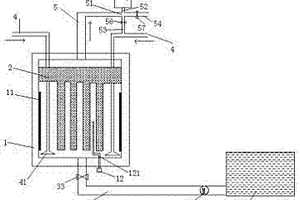 新型環保復合材料及其制備工藝