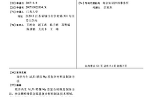 原位内生Al3Ti增强Mg基复合材料及制备方法