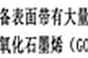 改性氧化石墨烯/HTPB聚氨酯復合材料的制備方法