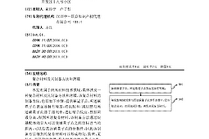 復合材料及其制備方法和薄膜