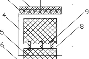 复合材料真空灌注成型工艺的导流方法