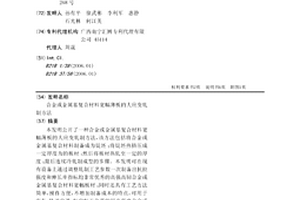 合金或金屬基復合材料寬幅薄板的大應變軋制方法