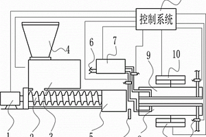 木塑復合材料冷卻結皮裝置