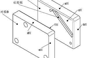 樹脂基復合材料增強肋的成型方法