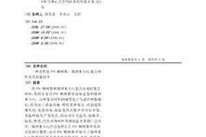 高性能PVC糊樹脂/微納米SiO2復合材料及其制備技術