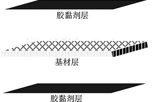 用于揚聲器的平面振膜復合材料及其制備方法