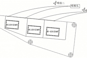 航空專用隔音、隔熱玻璃纖維復合材料及其制備方法