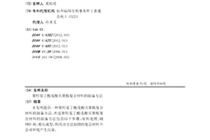 聚羥基丁酸戊酸共聚酯復合材料的制備方法