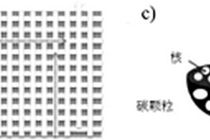 納米鉛沉積多級孔結構碳復合材料的制備方法及應用