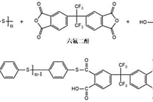 聚苯硫醚/電氣石復合材料、熔噴布及其制備方法