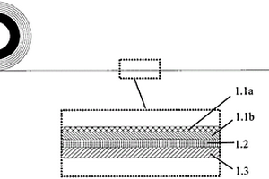 用銅鋁復合材料制作的線路板