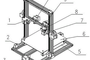 復合材料3D打印機
