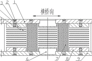 橋梁減震支座用高性能橡膠復合材料及其制備方法