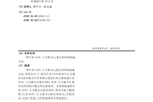 片狀AlON/立方相ZrO2復合材料的制備方法