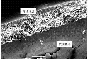 廢舊PET制備樹脂基復合材料彈性涂料的工藝方法