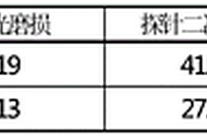 纖維復合材料界面區硬度的評估方法